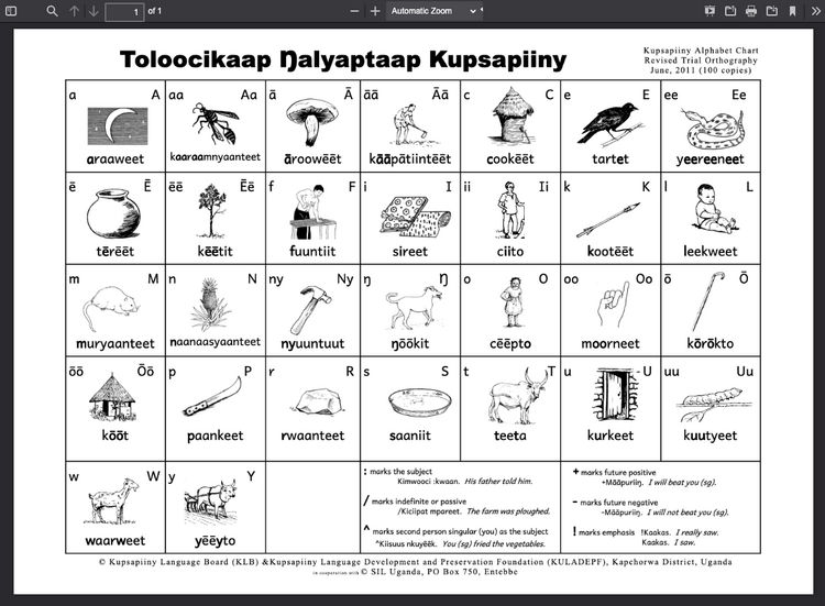 PDF link image